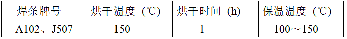 稀土耐磨合金管焊接工艺规程，图表7