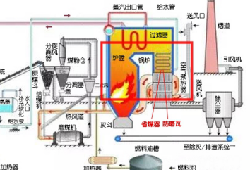 一张图告诉你防磨瓦用在哪里