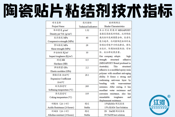 陶瓷贴片复合管