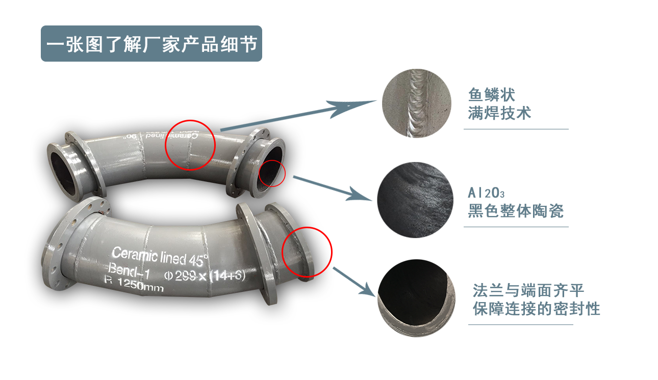 石化厂用陶瓷管