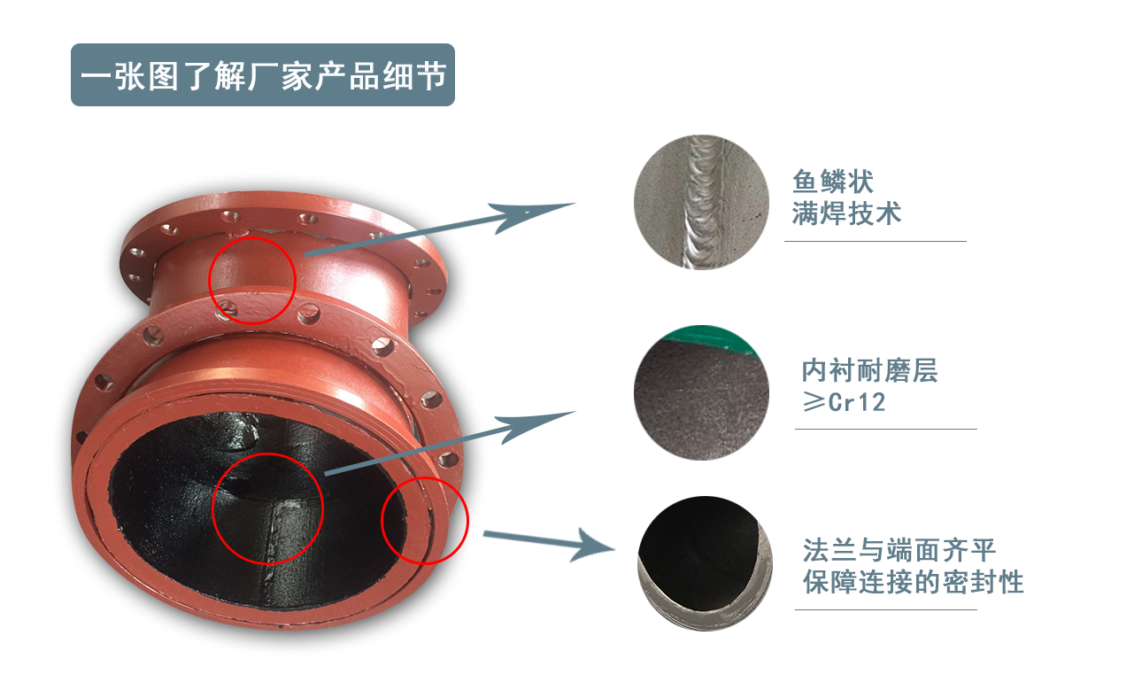 双金属复合耐磨弯头