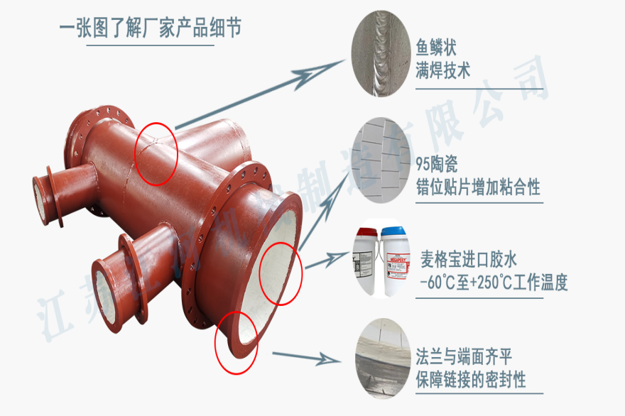 陶瓷贴片耐磨管